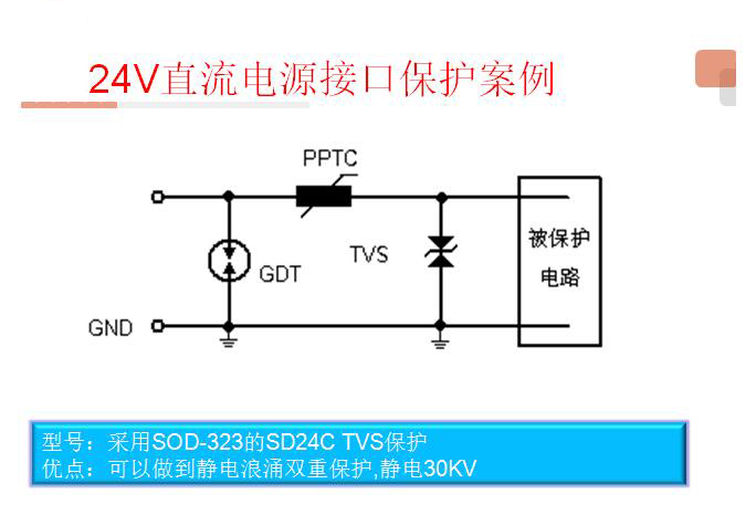 24V直流電源接口保護