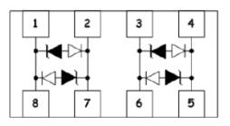 Internal structure diagram