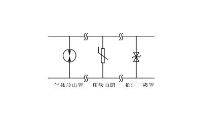 陶瓷氣體放電管在綜合浪涌保護系統中的應用