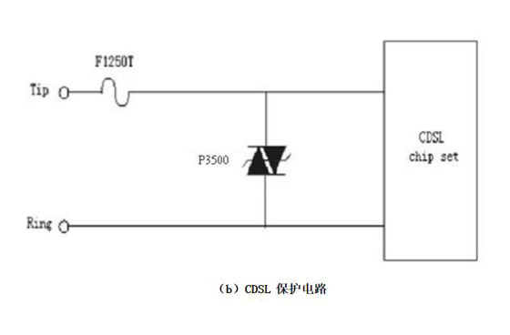 半導體放電管使用指導