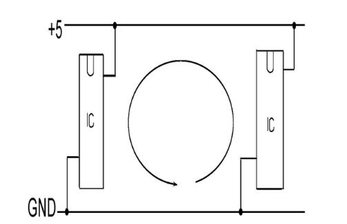 Fig. 2 PCB circuit composed of power line and ground wire