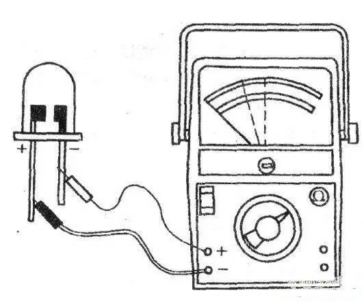 How to distinguish the positive and negative poles of the self flashing light emitting diode with the ten thousand meters