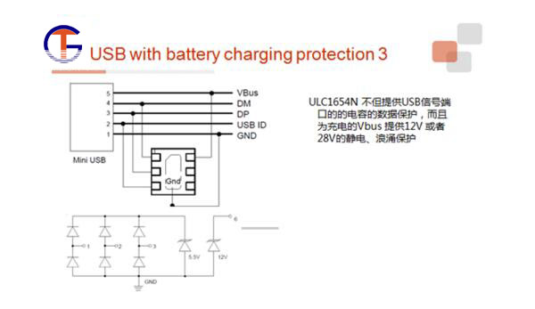 ESD protection of electrostatic hazards and the protection of electronic products ESD4