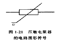 Circuit pattern symbol for pressure sensitive resistor