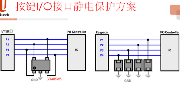 Principle and typical circuit of ESD6