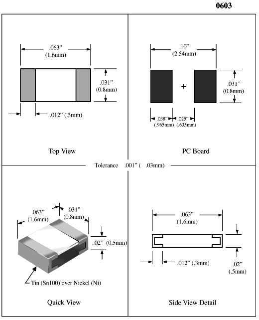 SMD0603 package size