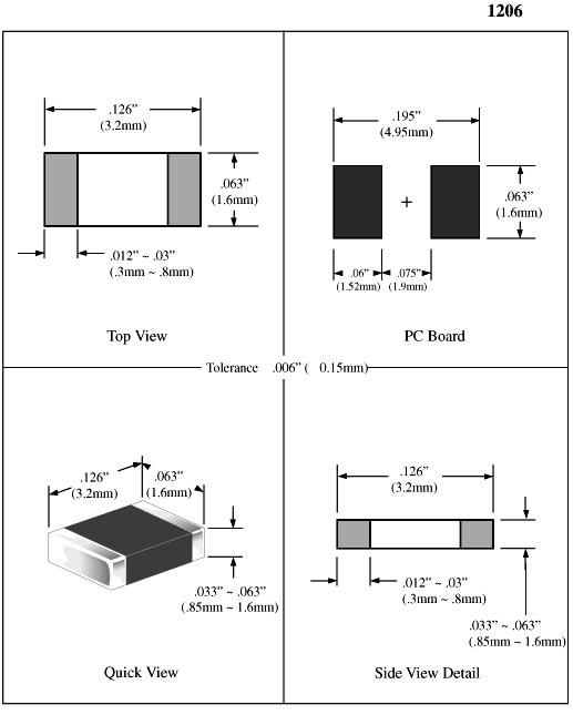 SMD1206 package size 2