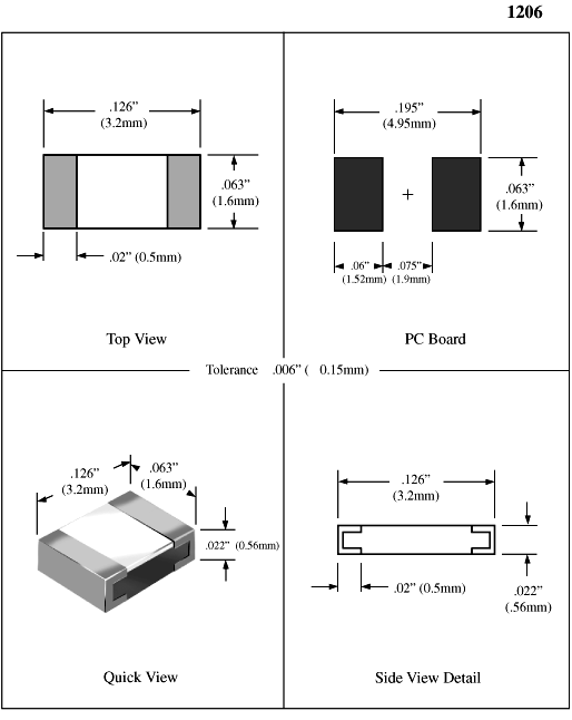 SMD1206 package size 3