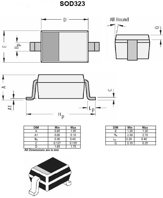 Diode SOD323 package size