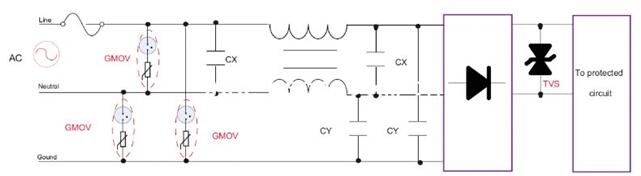 Circuit design of the pressure sensitive resistance