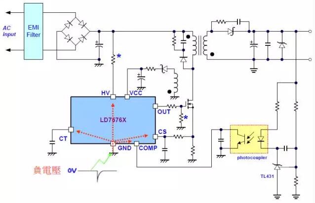 雷擊浪涌的測試項目以及PCB layout需要注意的!