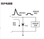 The protection scheme of automobile power bus the most practical