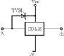 TVS diodes for integrated circuit protection