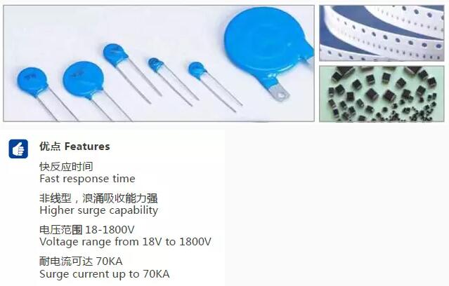 MOV pressure sensitive resistance