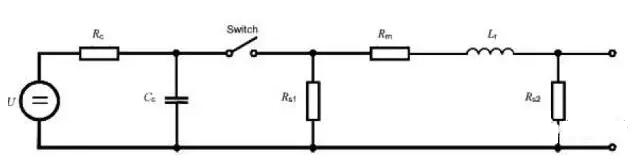 Basic knowledge of surge test