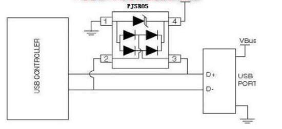 靜電抑制器的工作原理與其作用