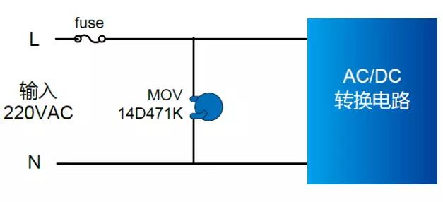 Lightning surge design of LED power supply