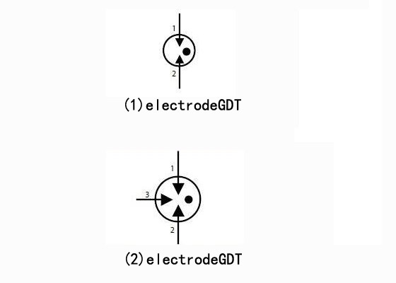 Principle of gas discharge tube