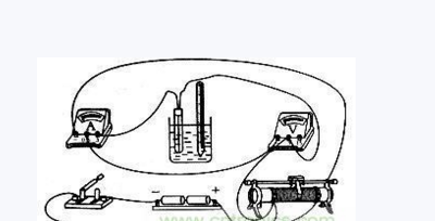 壓敏電阻的工作原理參考案例1