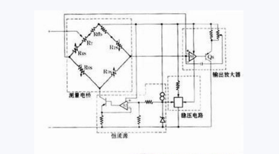 The working principle of the pressure sensitive resistance reference case 2