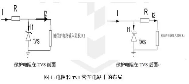 信號端口的浪涌防護設計中的TVS管和電阻做浪涌防護