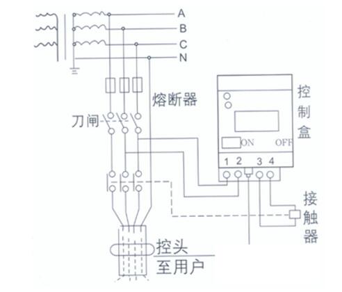 家用漏電保護器多大合適?踏歌電子資深技術員為您解答!