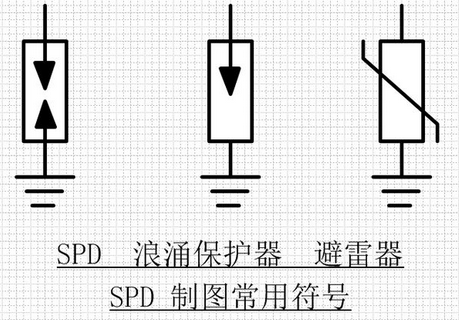 Electrical symbols for surge protectors