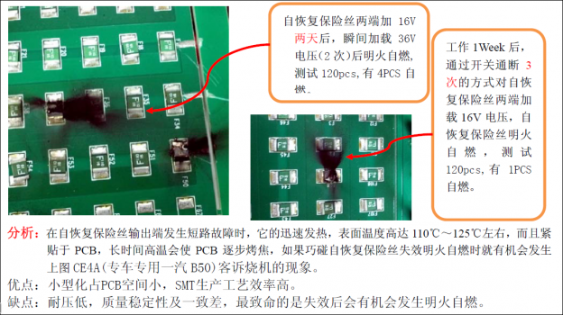 自恢復保險絲分析優缺點