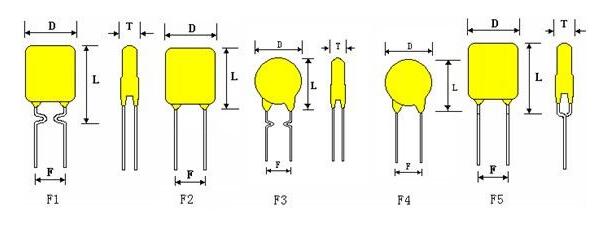 Self recovery fuse structure