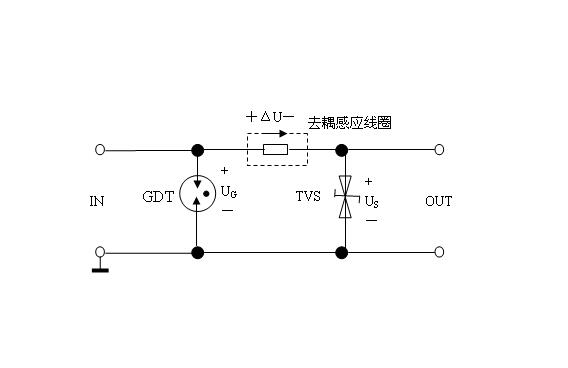 瞬態(tài)抑制二極管構成