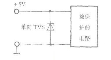 利用瞬態二極管作保護的電路