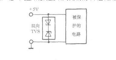 雙向瞬間二極管