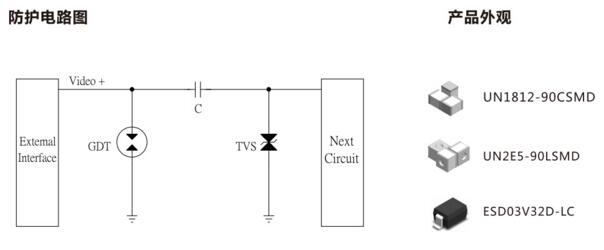 radio frequency protection circuit