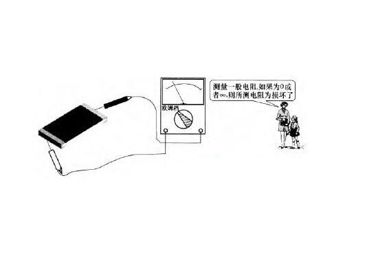 Detection of the patch based pressure sensitive resistor and the detection technique of the fixed patch resistor