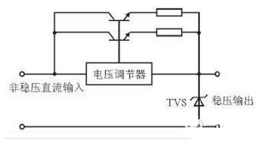 TVS二極管應用于直流穩壓電源保護