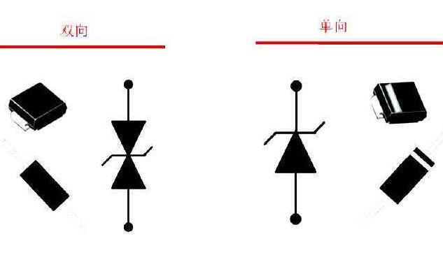 Characteristics and key parameters of TVS diode!