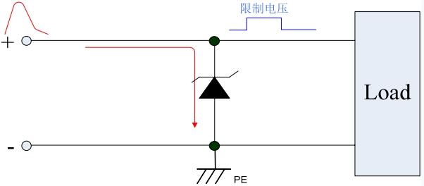 TVS diode working principle example diagram