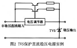 TVS transient diode protection DC voltage stabilized power example