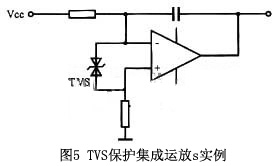 TVS transient protection diode integrated amplifier example