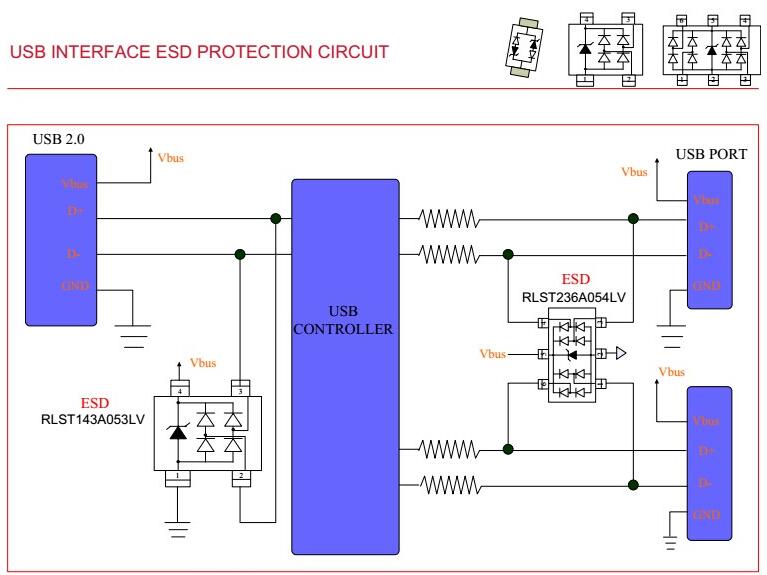 USB 3 ESD protection circuit