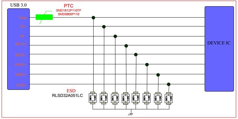 USB 3 ESD protection circuit