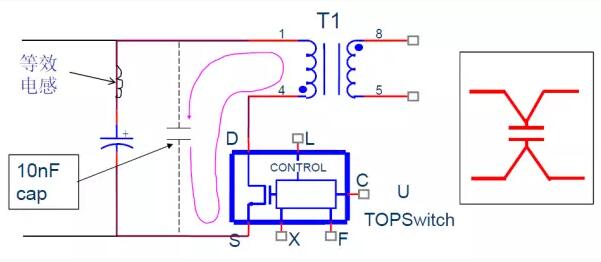 Typical lightning stroke tests and Countermeasures