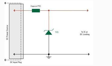 TVS transient voltage suppressor diode principle and application circuit figure 2