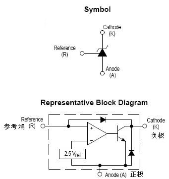 TL431 symbol and internal block diagram