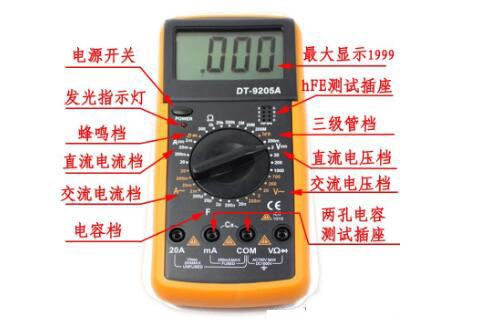 Method for measuring pressure sensitive resistance