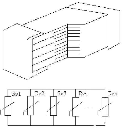 Selection of varistors or TVS? Analysis and comparison of two party conduction mechanism and Application