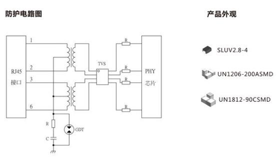 Fast Ethernet protection scheme of a protective circuit