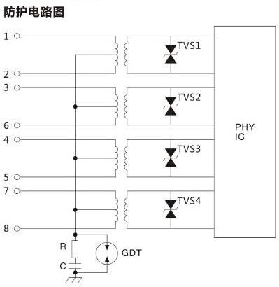 千兆以太網接口電路保護