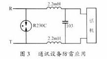 通訊設(shè)備防雷應(yīng)用